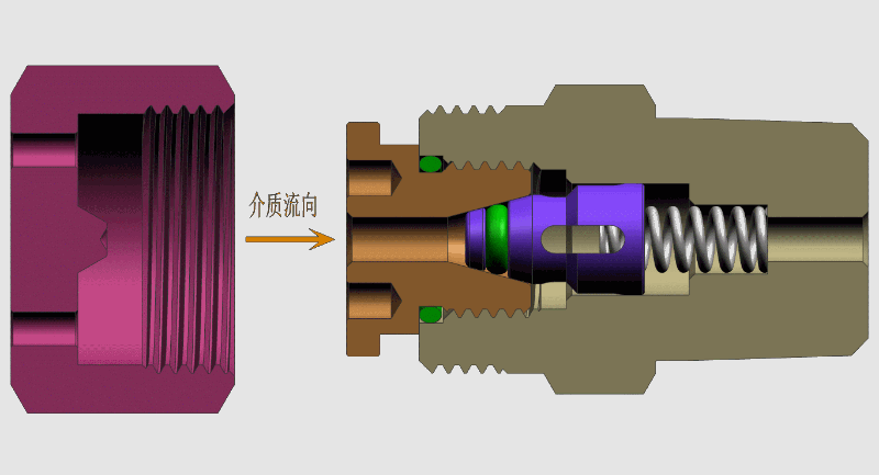 注脂閥工作動(dòng)態(tài)模擬-高壓注脂閥-美標(biāo)注脂閥廠家